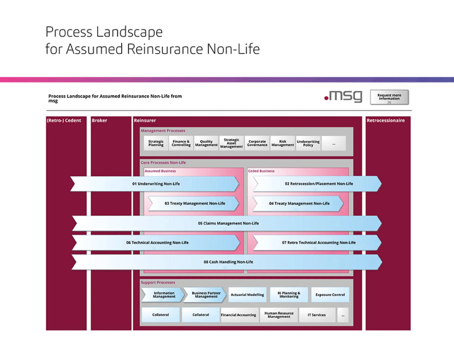 20241205_SAP-Grafiken_GB-1