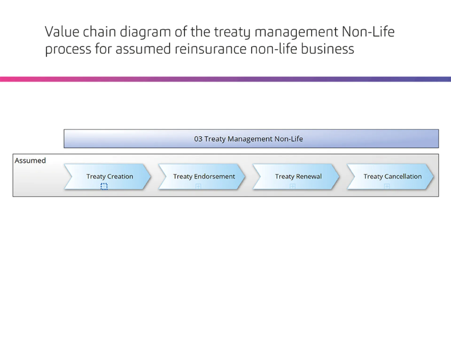 20241205_SAP-Grafiken_GB-2