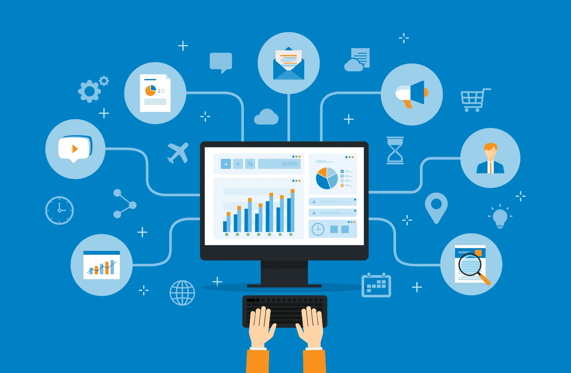 Grafik zeigt zentrale "Data Integration" mit acht verbundenen Teilbereichen: Data Modeling, Legacy & 3rd Party Interface, Data Warehousing, ETLT Design & Development, Data Profiling, Data Cleansing, (un-)structured Data und Data Merging, Migration & Replication.
