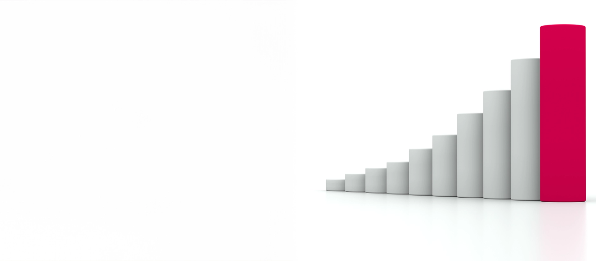 Umsatzprognosen für Filialen