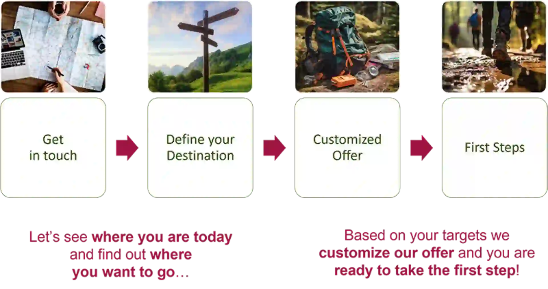 cantena_x_journey_mit_text