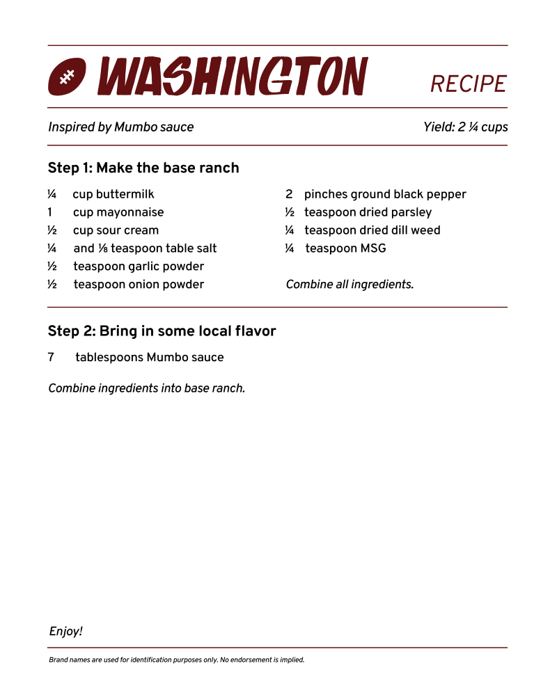 Receta de rancho Washington